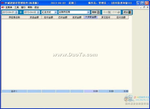 中誠通用進銷存軟件開發(fā) 提升企業(yè)運營效率的關鍵