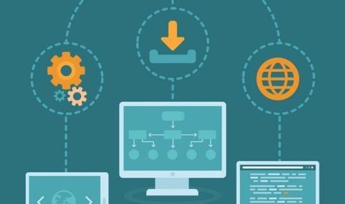 什么是SaaS系統(tǒng)？如何設計SaaS系統(tǒng)？看完你就懂