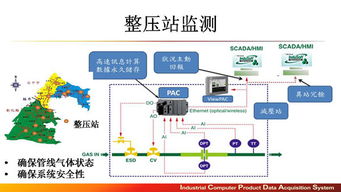 升級(jí)智慧工廠 以軟件開發(fā)為核心，鑄就企業(yè)競(jìng)爭(zhēng)新優(yōu)勢(shì)