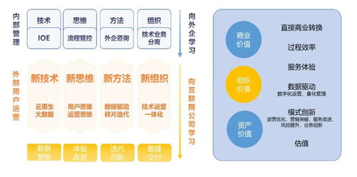 惟客數(shù)據(jù)完成2500萬(wàn)美元B輪融資，騰訊紅杉中國(guó)領(lǐng)投助力互聯(lián)網(wǎng)數(shù)據(jù)服務(wù)新篇章